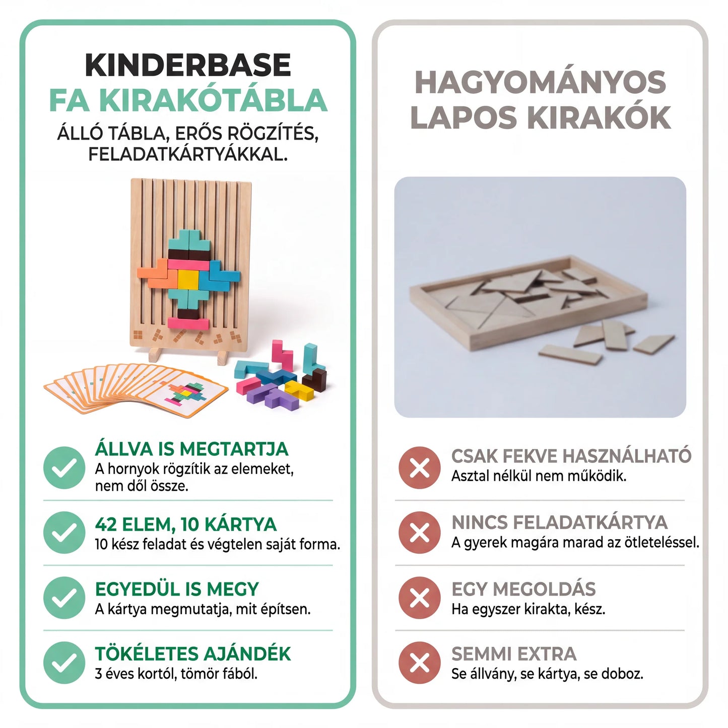 Montessori Készségfejlesztő Tábla