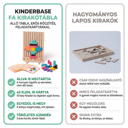 Montessori Készségfejlesztő Tábla